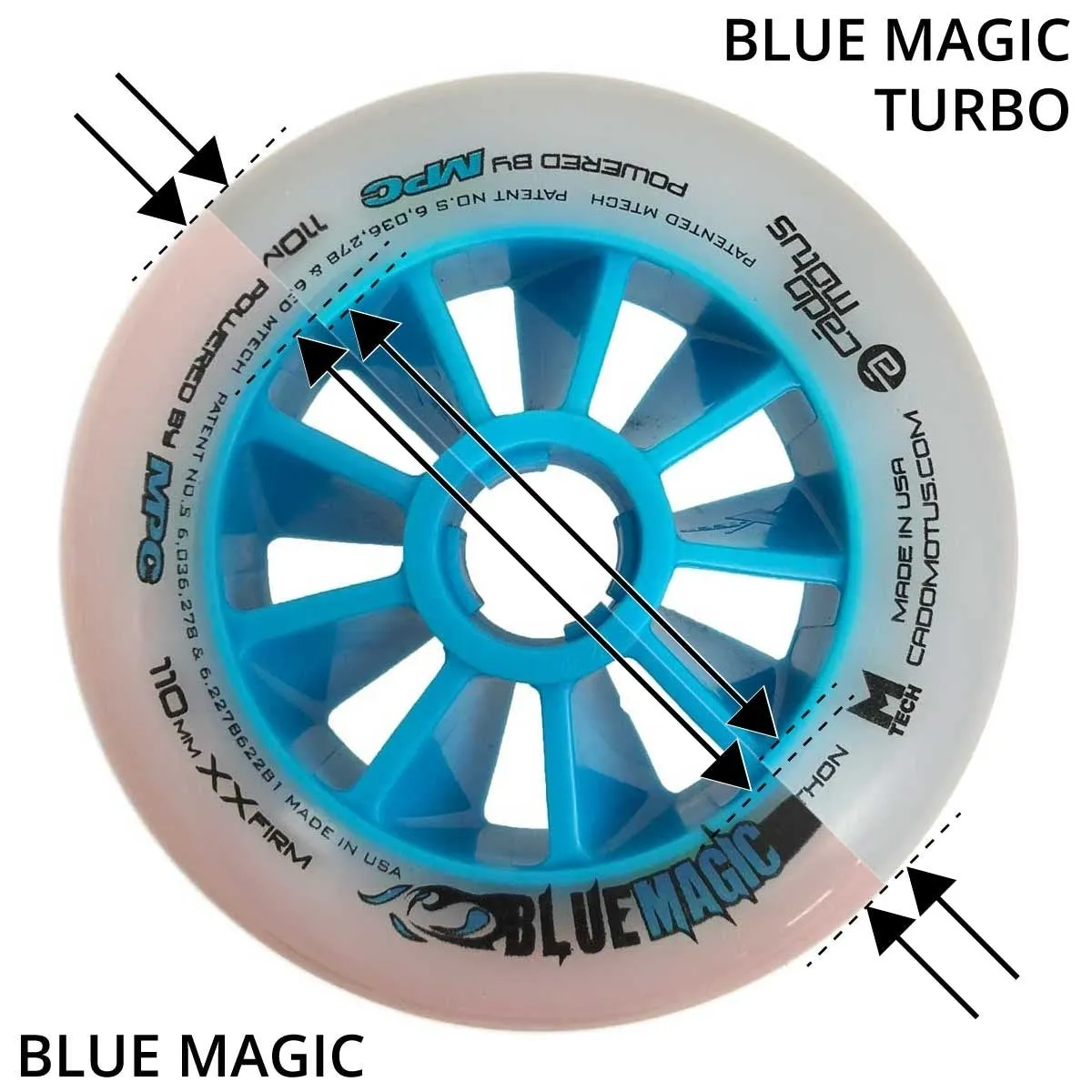 Cádomotus - Blue Magic TURBO - Inline Race Wheels - 110mm