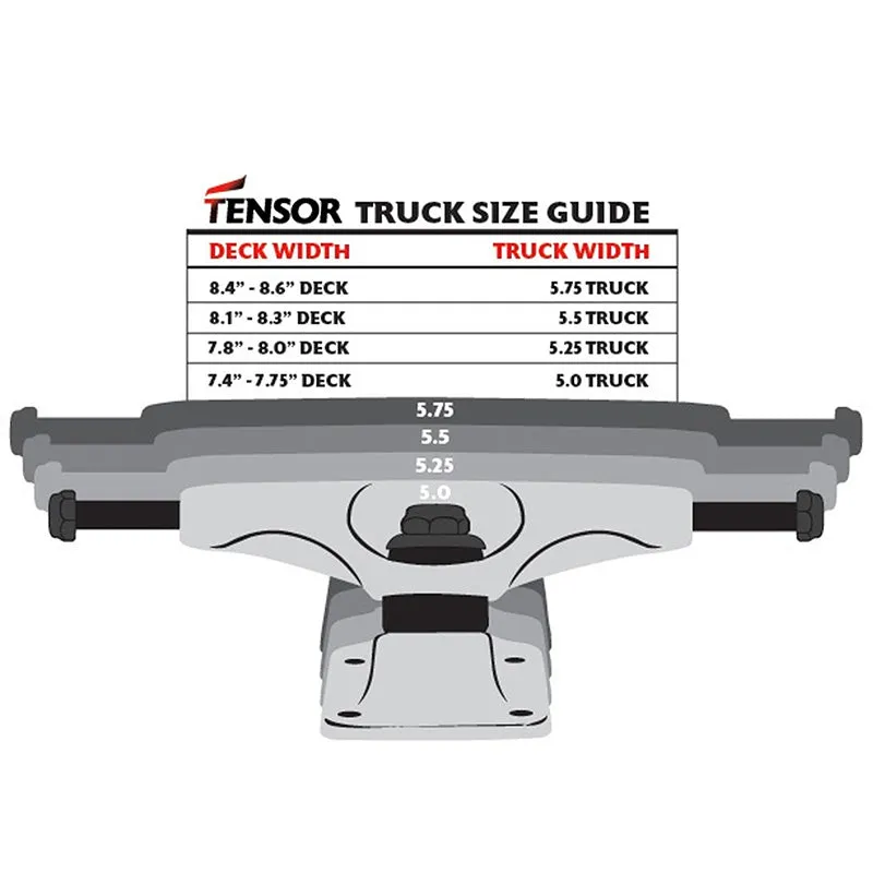 Tensor Alloys Trucks 5.5 Set Van 2 Clear